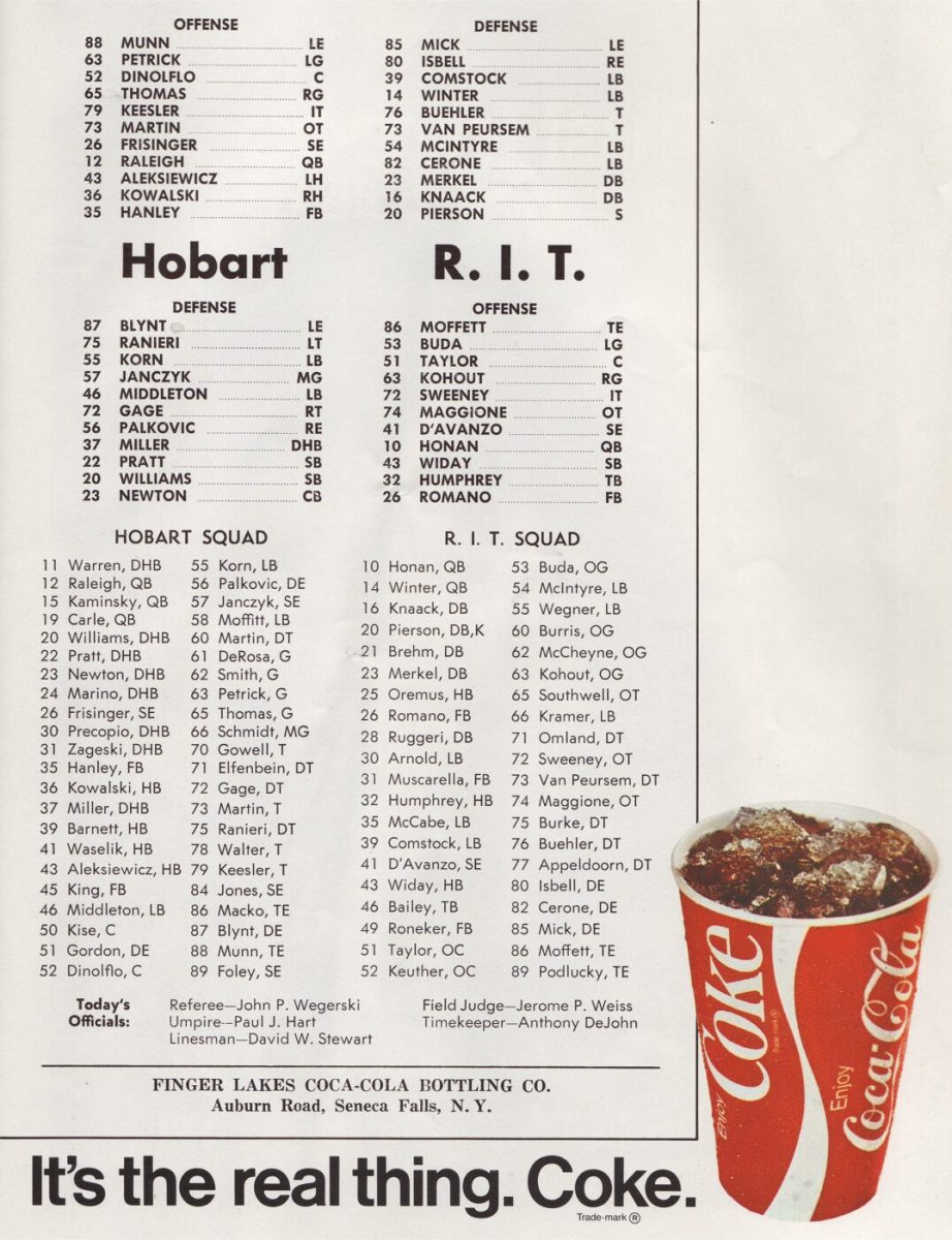 1972-Hobart-vs-RIT