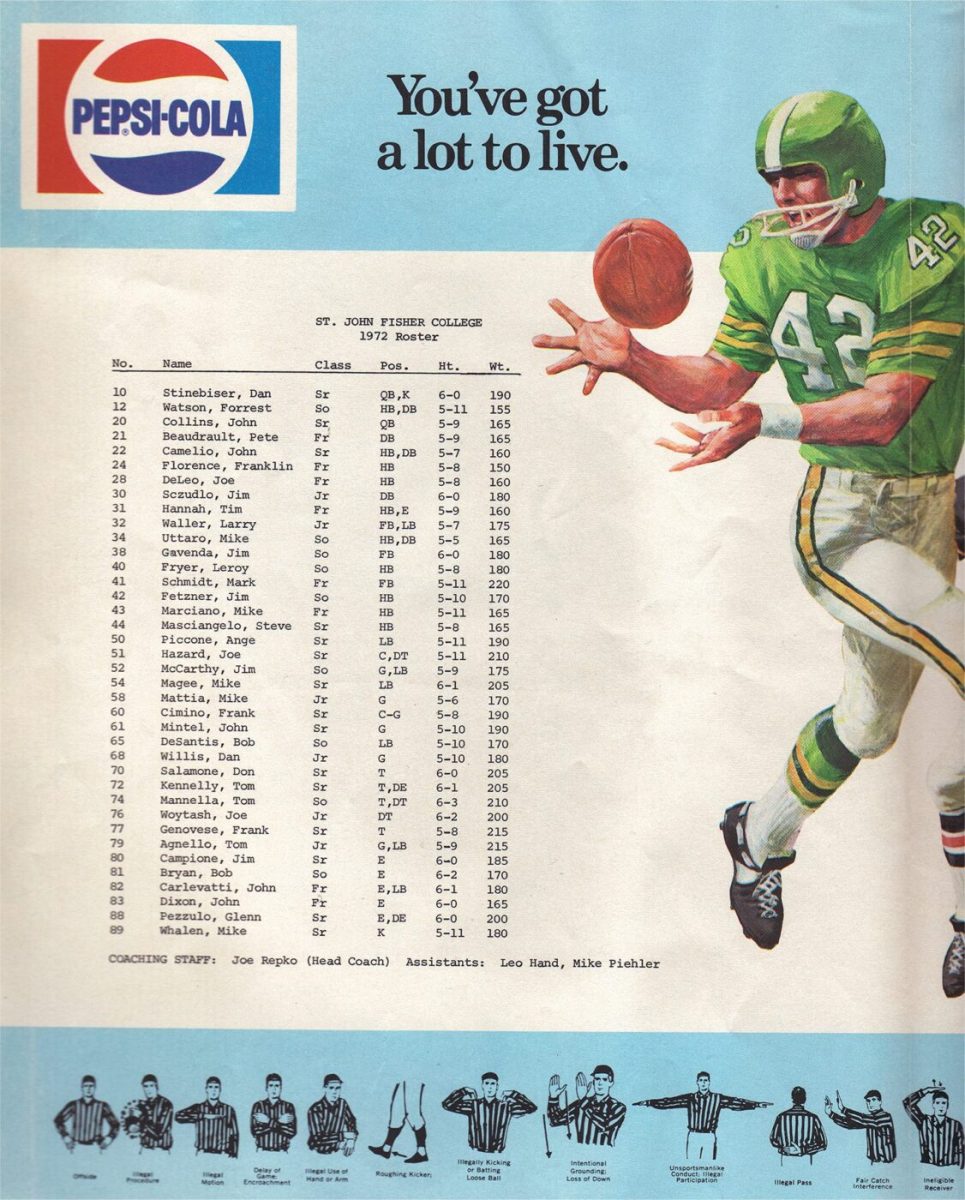 1972-St-John-Fischer-Team-Roster