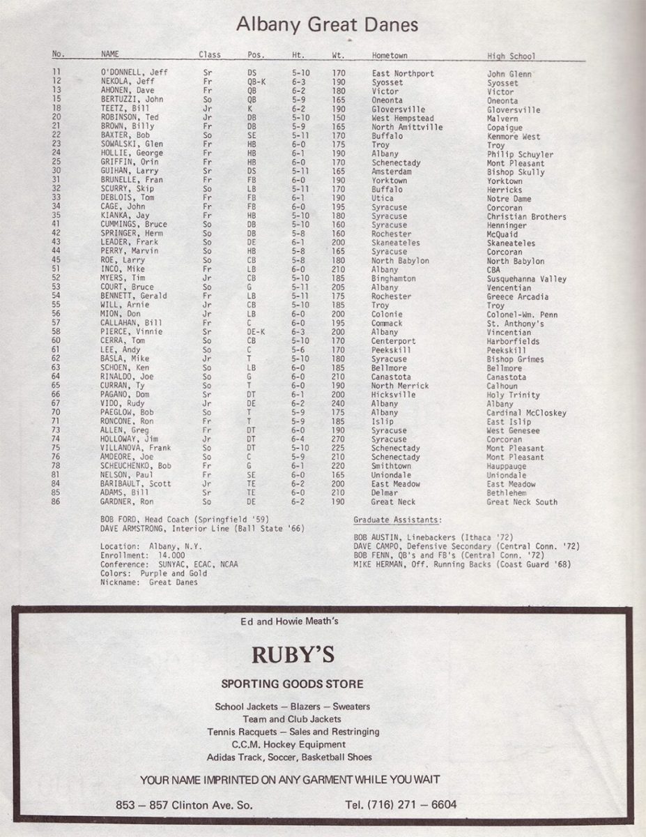 1973-Albany-Team-Roster