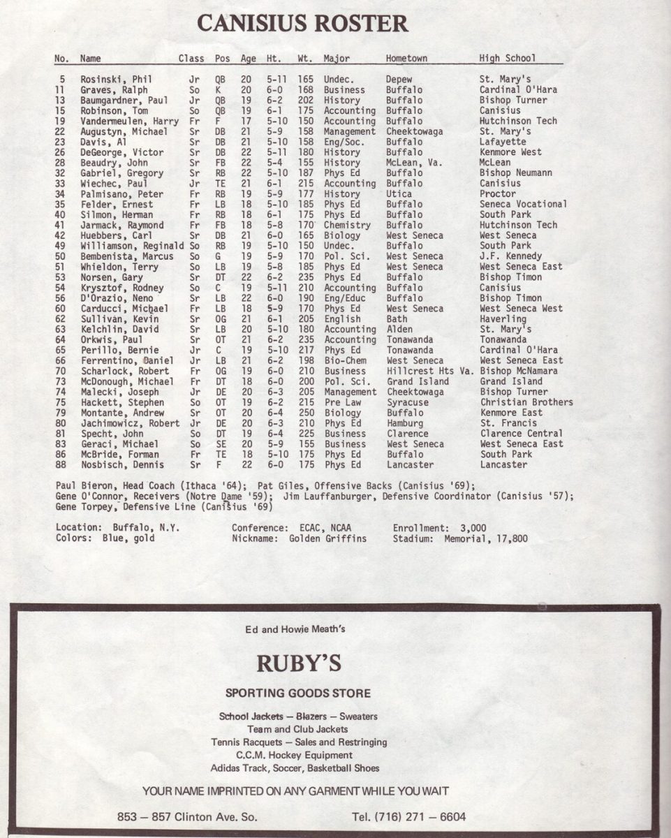 1973-Canisus-Roster