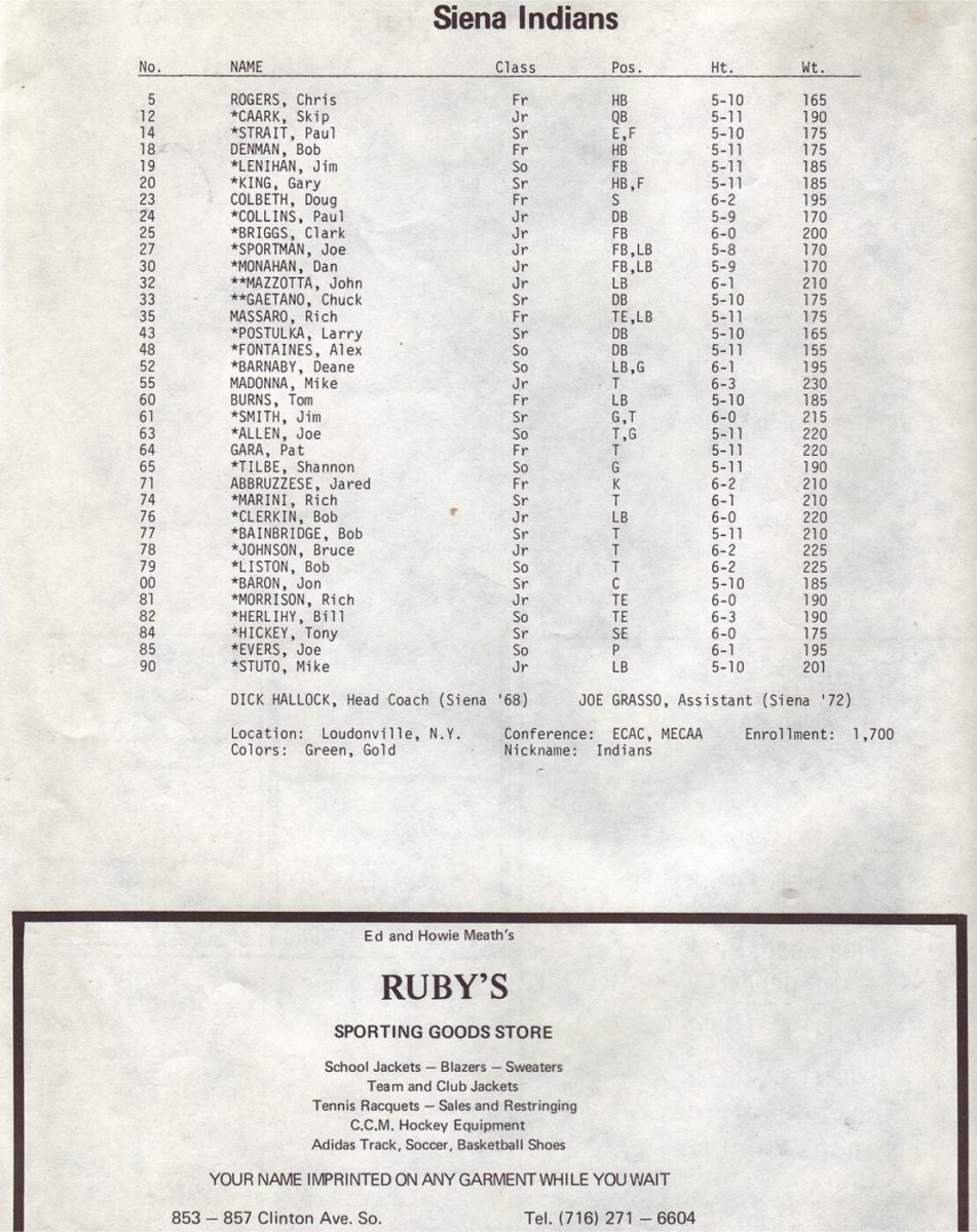 1973-Siena-Team-Roster