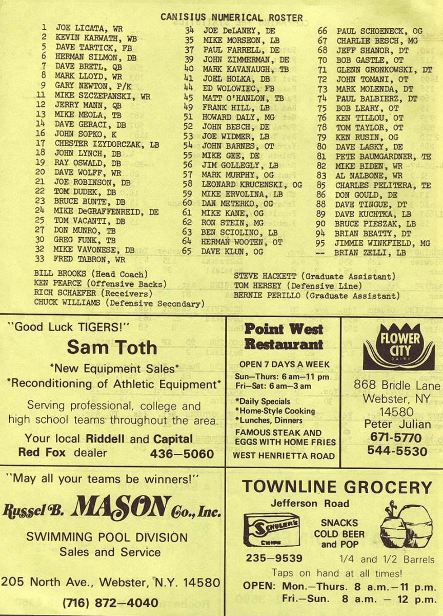 1977-Canisius-Roster