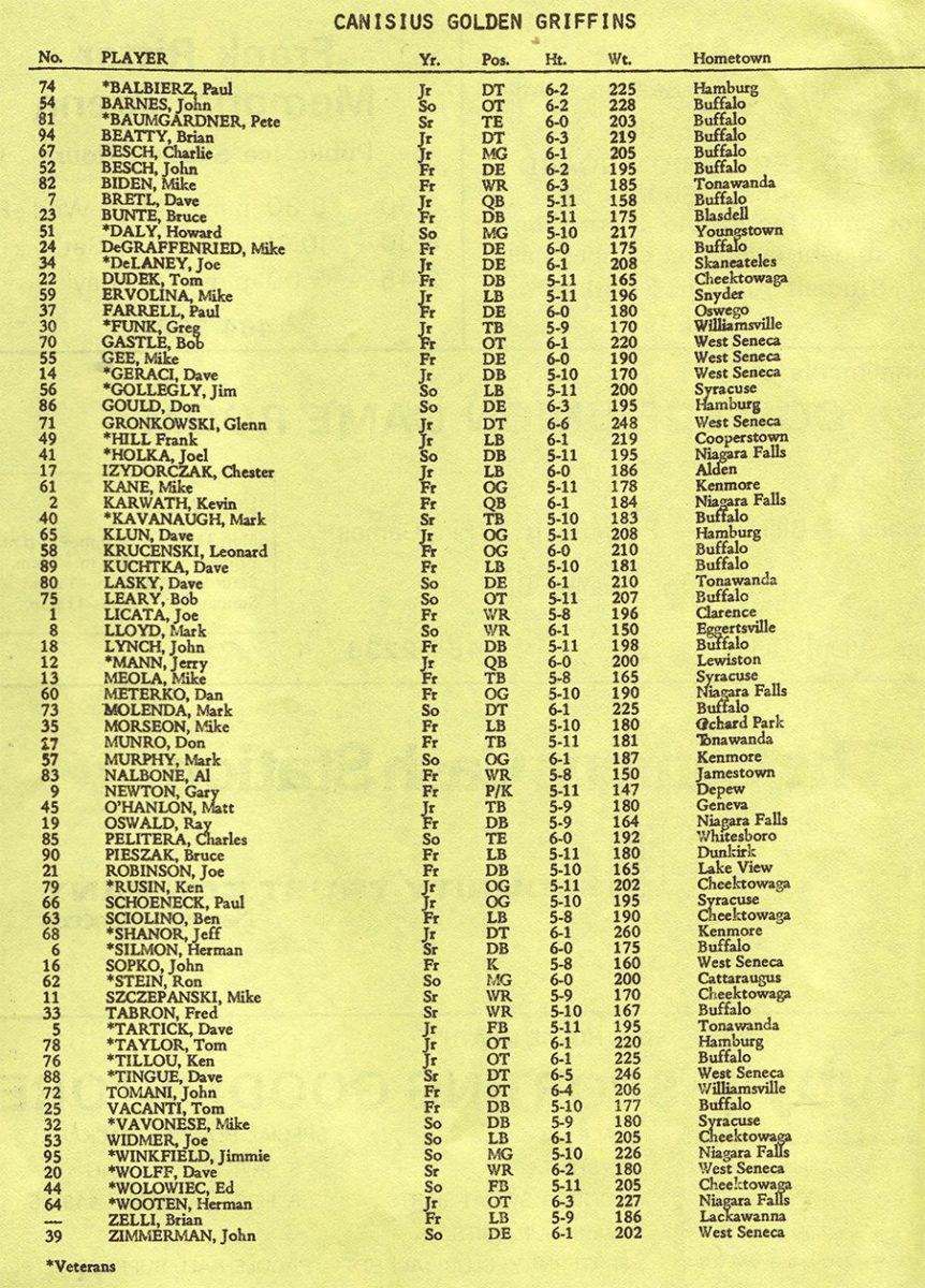 1977-Canisius-Team-Roster