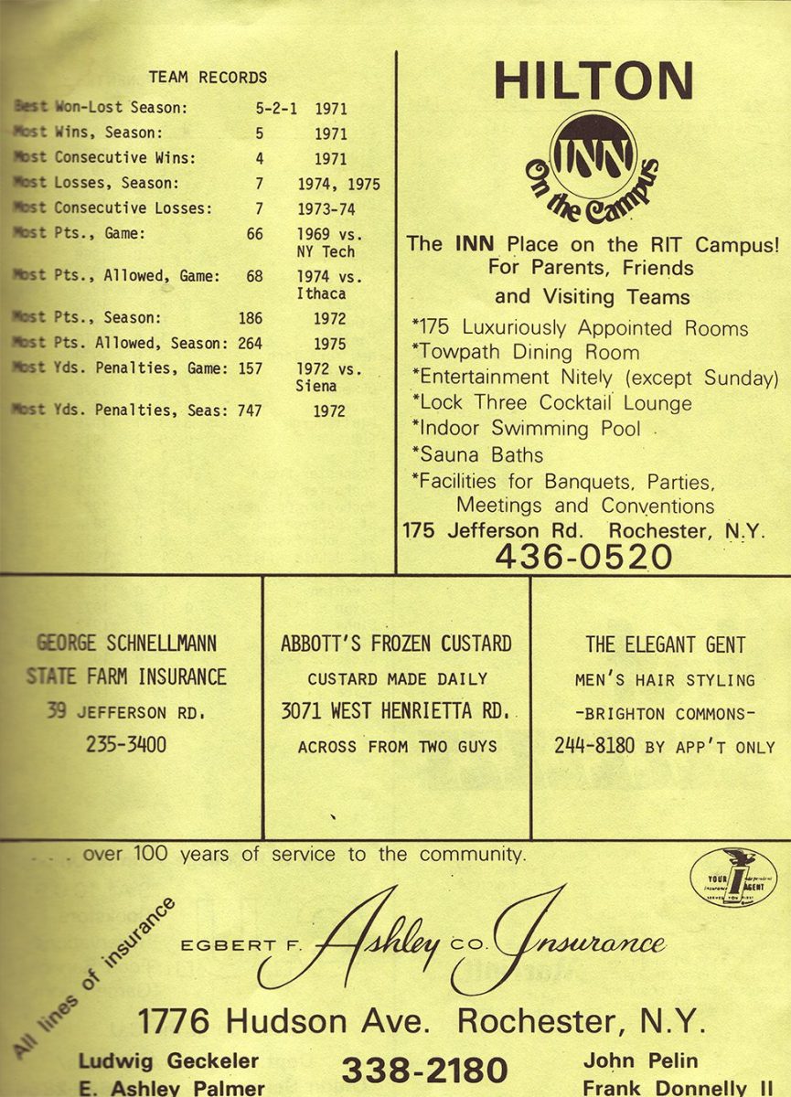 1977-RIT-vs-Canisius-4