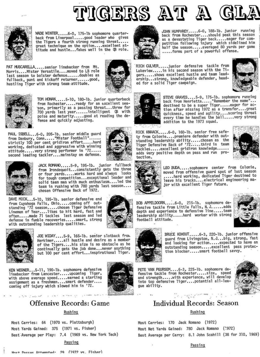 RIT-Football-from-Tom-Honan_013