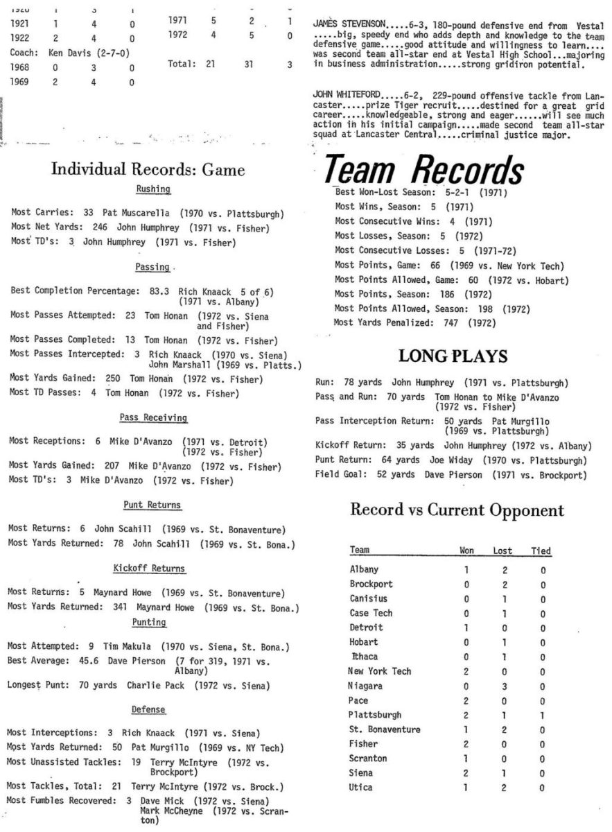 RIT-Football-from-Tom-Honan_016