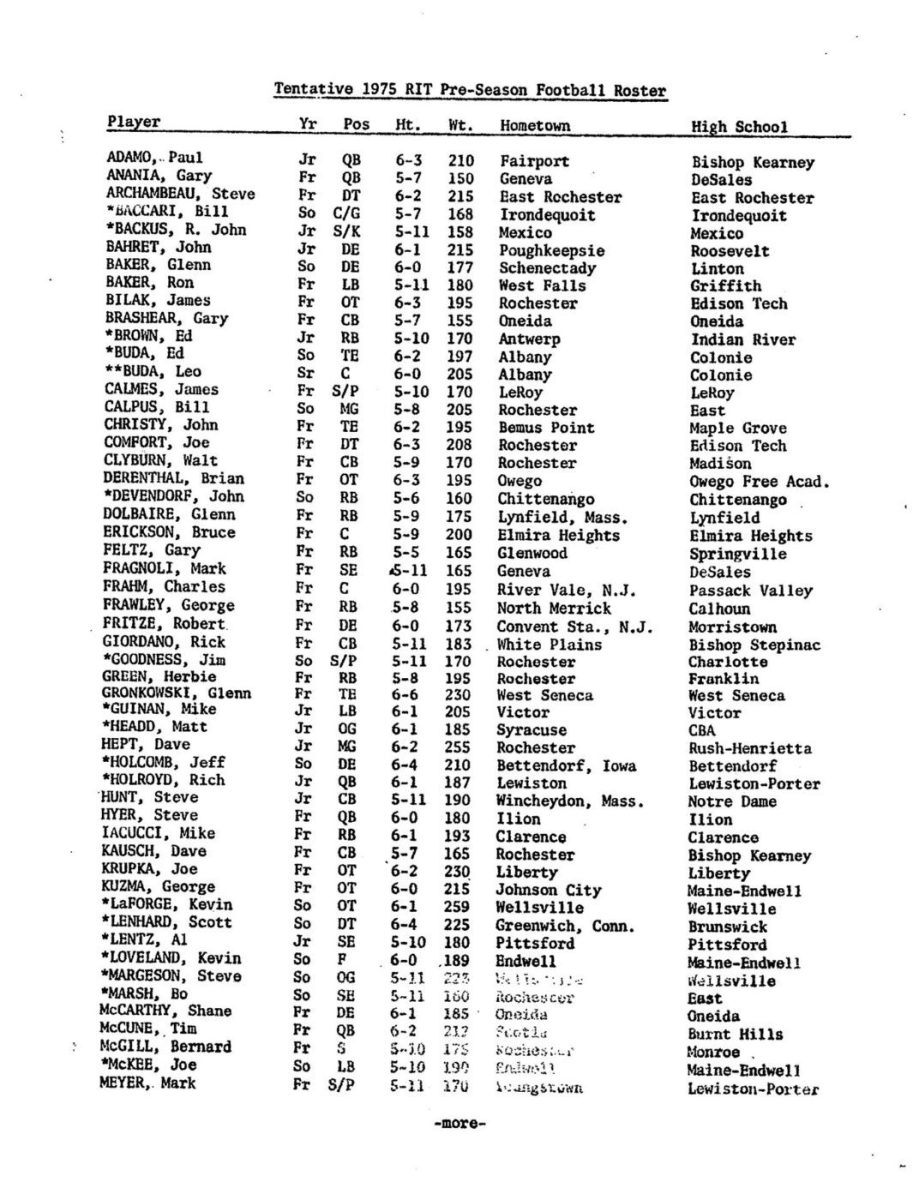 RIT-Football-from-Tom-Honan_040