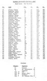 1970-Oct-17-RIT-vs-Niagara-University-2