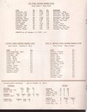 1970-Stats-1 1970-Stats-1