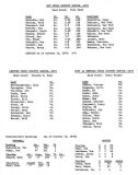 1970-Stats-2