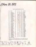 1971-Brockport-Roster
