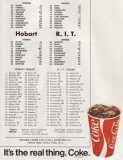 1972-Hobart-vs-RIT