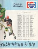 1972-RIT-Roster-1