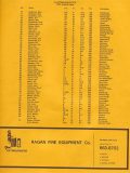 1972-RIT-vs-Plattsburgh