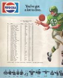 1972-St-John-Fischer-Team-Roster 1972-St-John-Fischer-Team-Roster