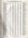 1973-St-Law