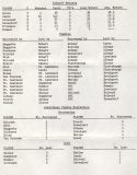 1974-Stats-8 1974-Stats-8