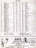 1975-St-Lawrence-University-Roster 1975-St-Lawrence-University-Roster
