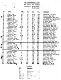 RIT-Football-from-Tom-Honan_035