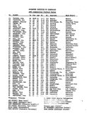 RIT-Football-from-Tom-Honan_039