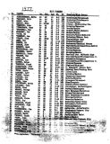 RIT-Football-from-Tom-Honan_043