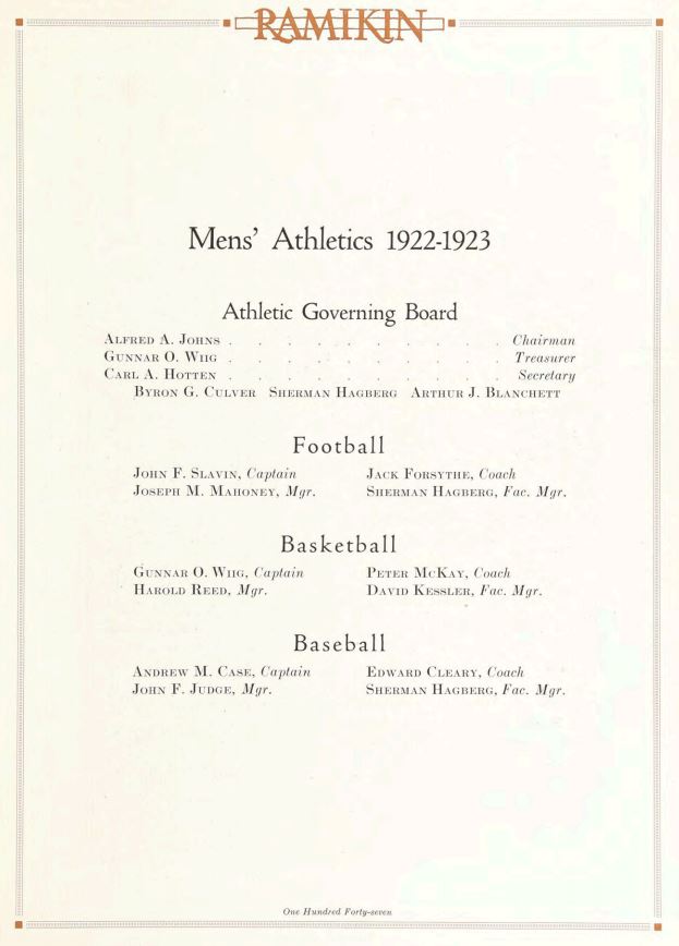 1922 Football - Yearbook info