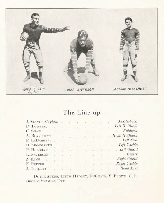 1922 Football from 1923 yearbook