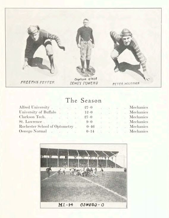 1922 Football from 1923 yearbook